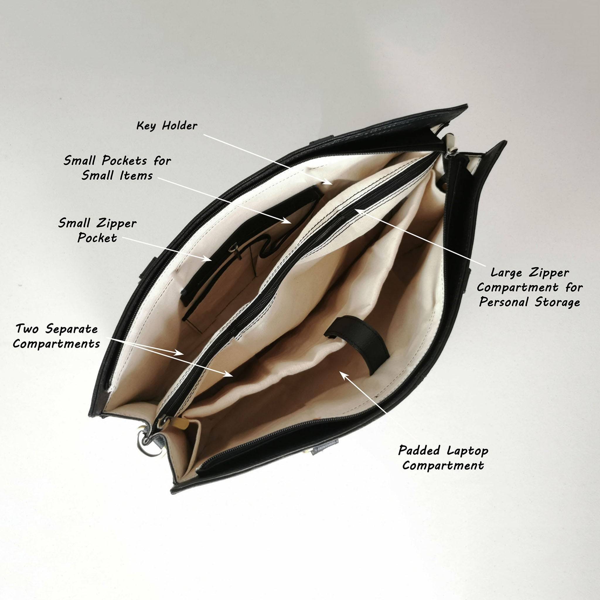 The Signature 15" Bag, Black - One for All