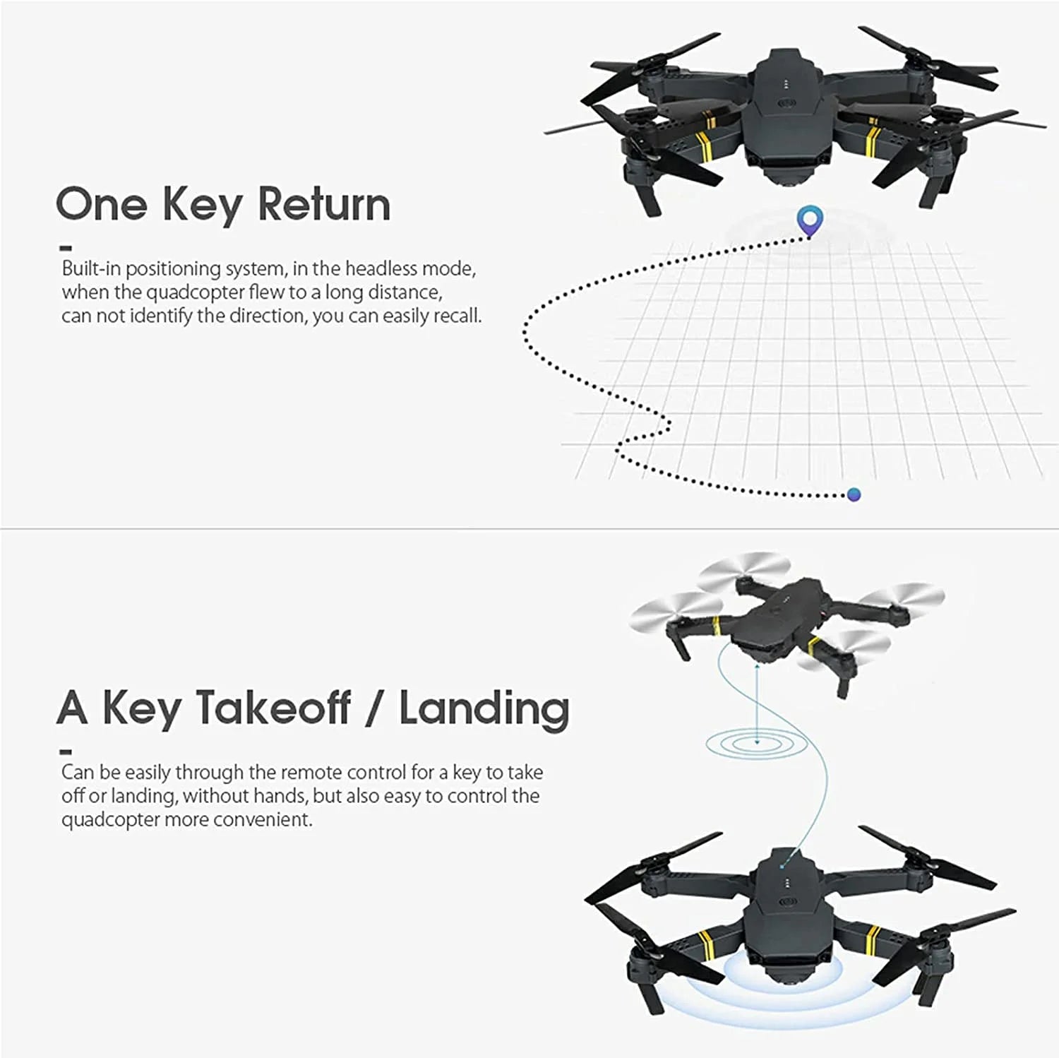 4K HD Dual Camera RC FPV WiFi Portable Wide Angle Foldable Quadcopter Drone - One for All