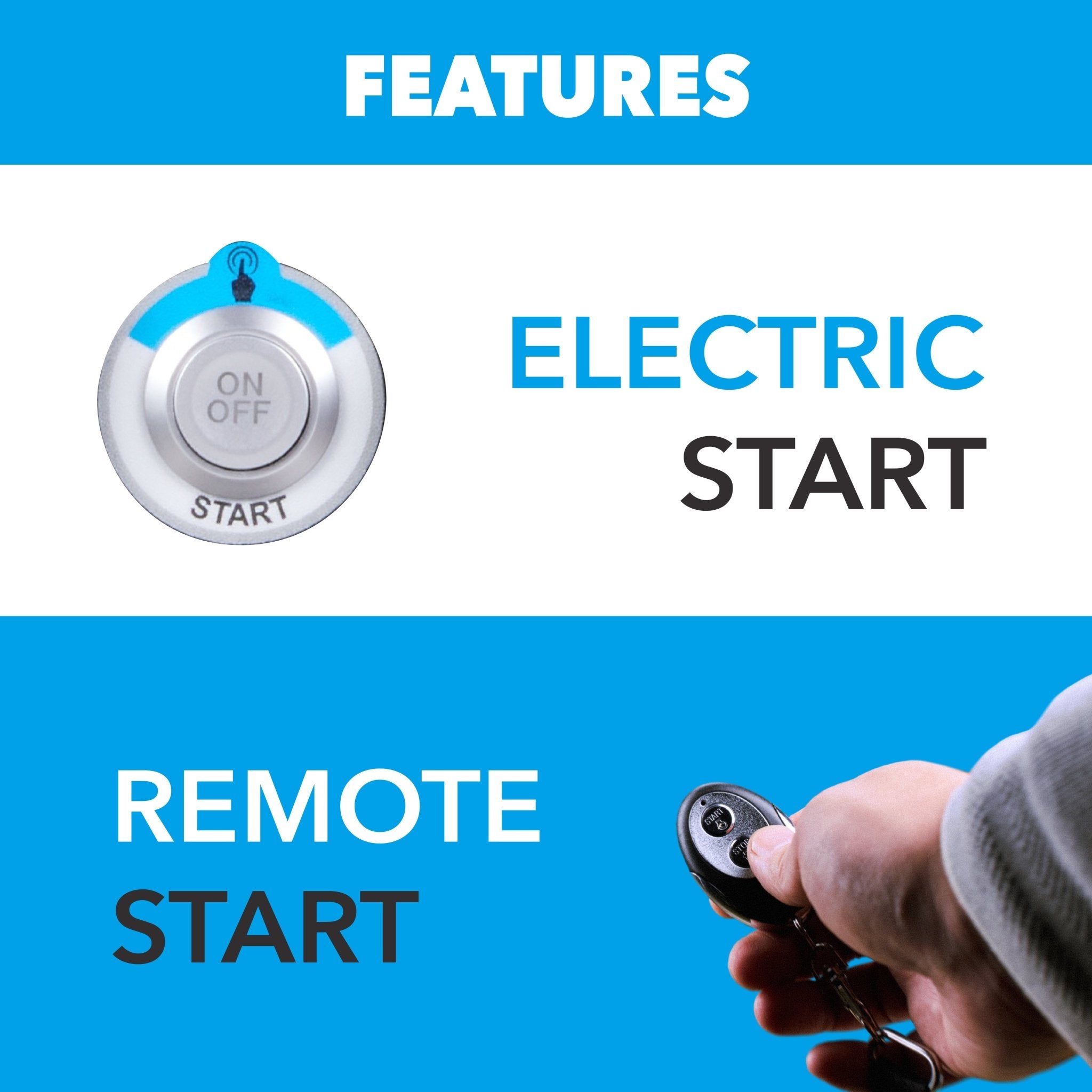 4000W Dual Fuel Inverter Generator with CO Sentry - One for All