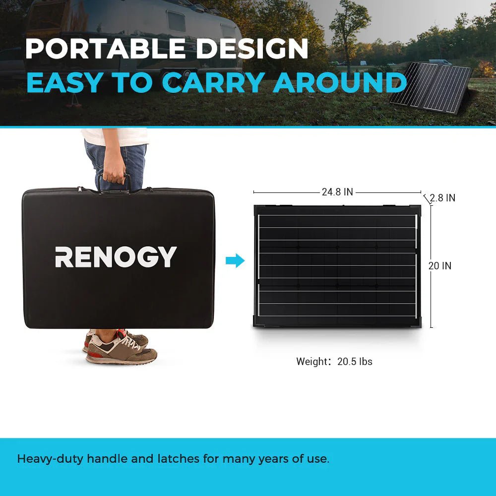 100W compact suitcase portable solar panel - One for All