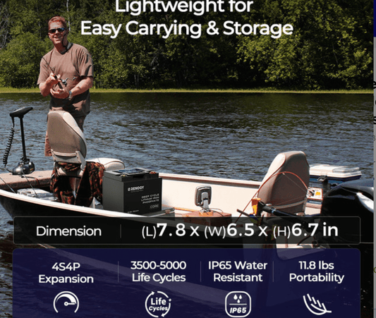 Core - 12V 50Ah Deep Cycle Lithium Iron Phosphate Battery - One for All