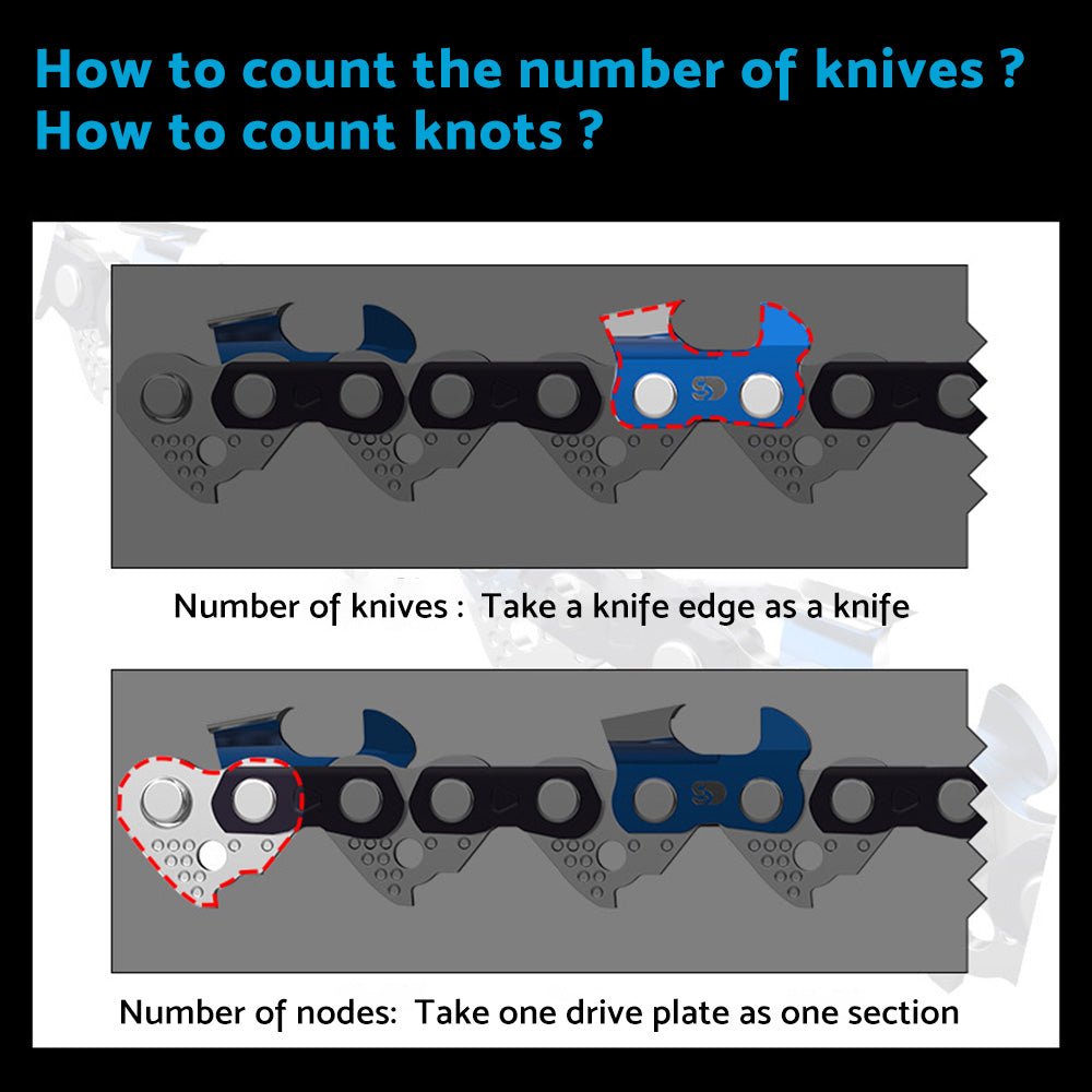 3x 16in Chain Suitable For Milwaukee M18 FUEL 18V 405mm Chainsaw Kit M18FCHS - 121B - One for All