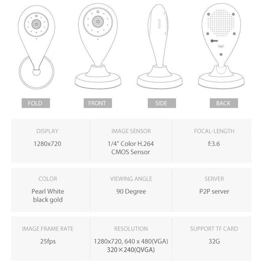 1080P HD Wireless Mini Security WiFi Camera - One for All