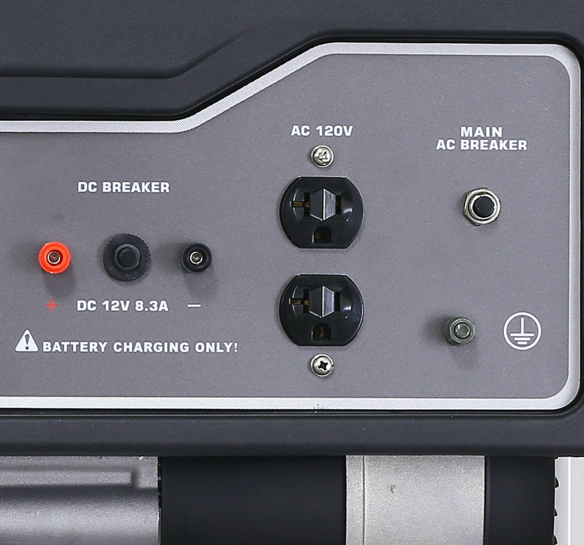 Pulsar 3250W Gas Powered Generator - One for All