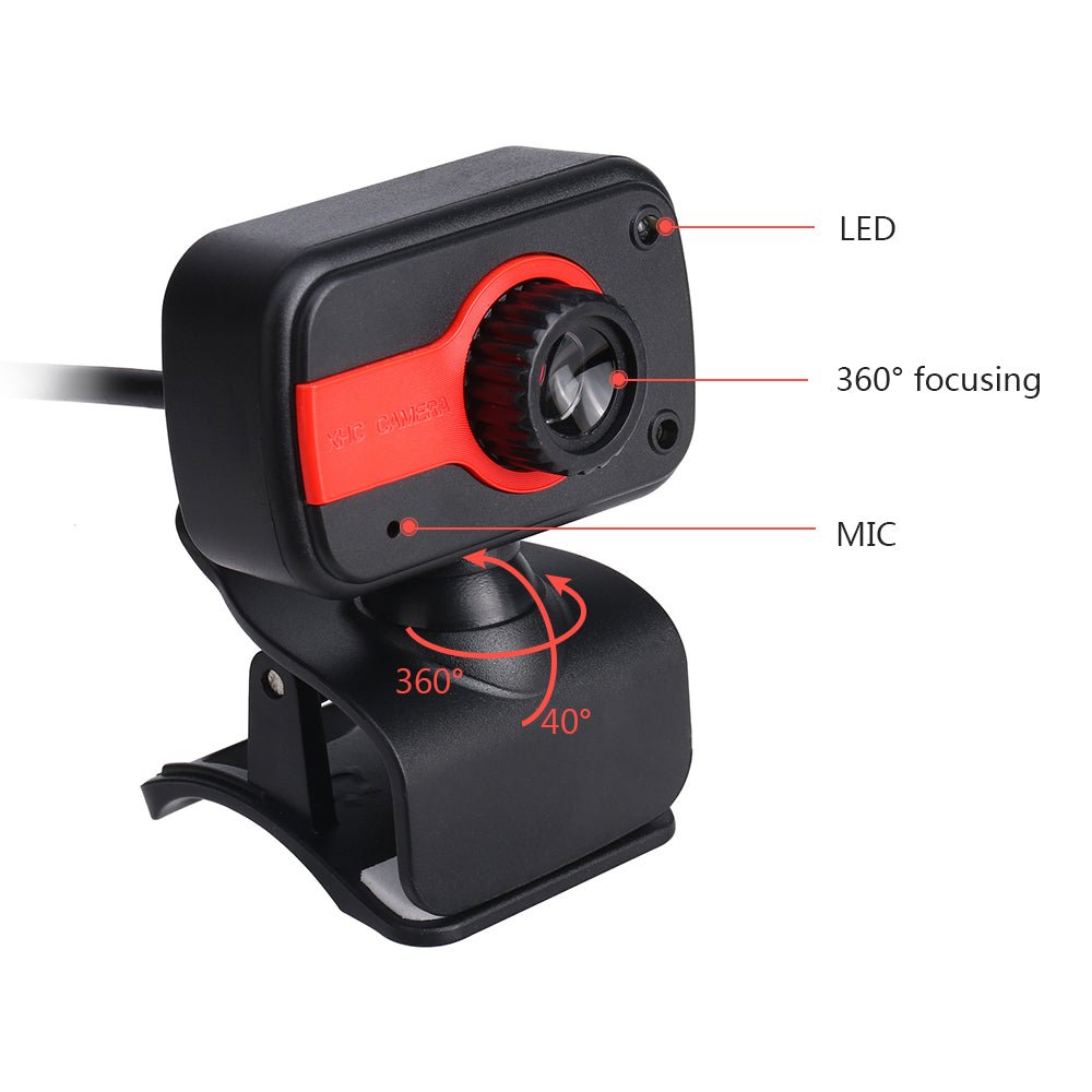 Mini driverless video camera - One for All