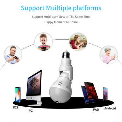 360° Panoramic Hidden Light Bulb Wifi Camera - One for All