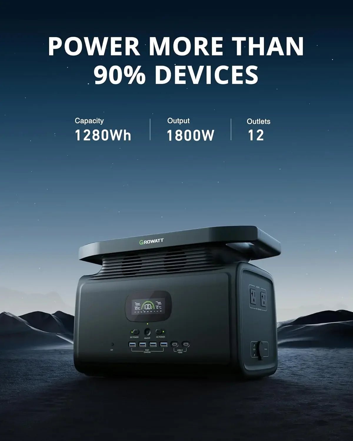 Infinity 1200 Portable Power Station – 1800W Solar Generator, 1280Wh LiFePO4 Battery, 14 Outlets for Home & Outdoor Backup (43 lbs) - One for All
