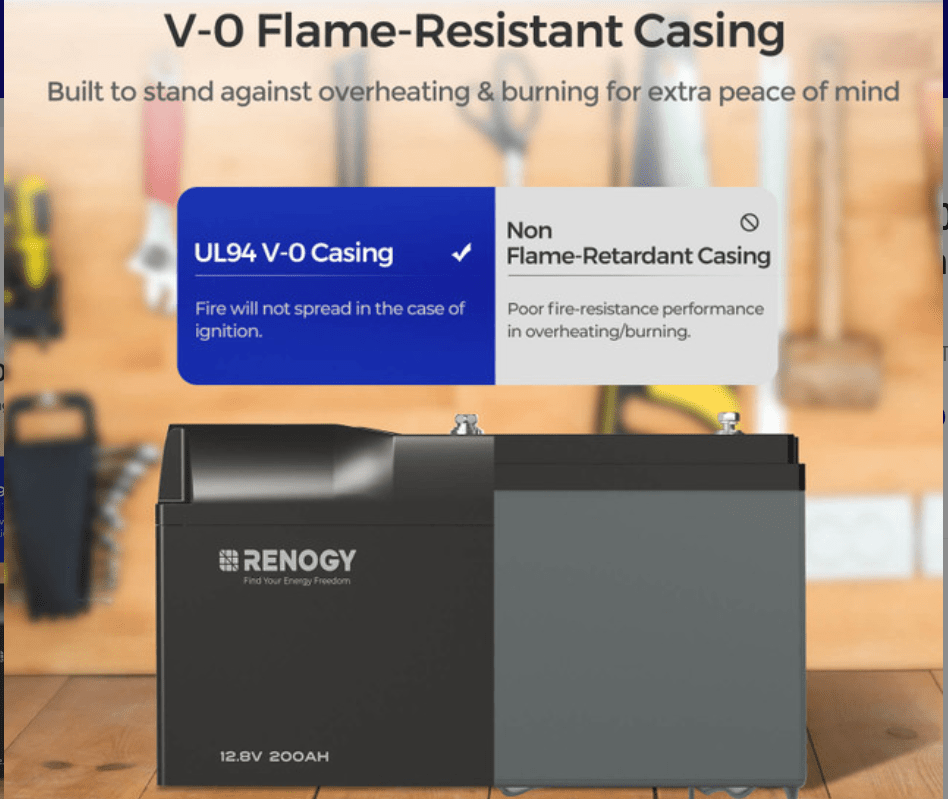 Pro - 12V 100Ah Smart Lithium Iron Phosphate Battery w/ Bluetooth & Self - Heating - One for All