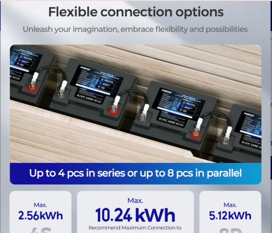 Core - 12V 50Ah Deep Cycle Lithium Iron Phosphate Battery - One for All