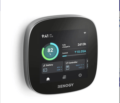 Renogy ONE Core - One for All