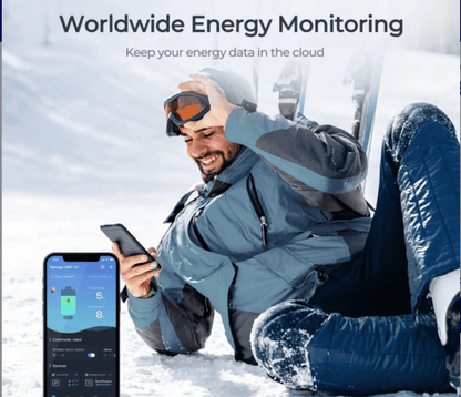 Renogy ONE Core - One for All