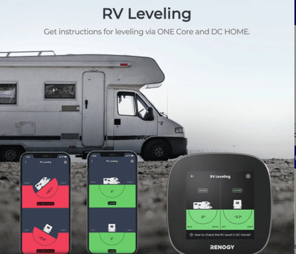 Renogy ONE Core - One for All