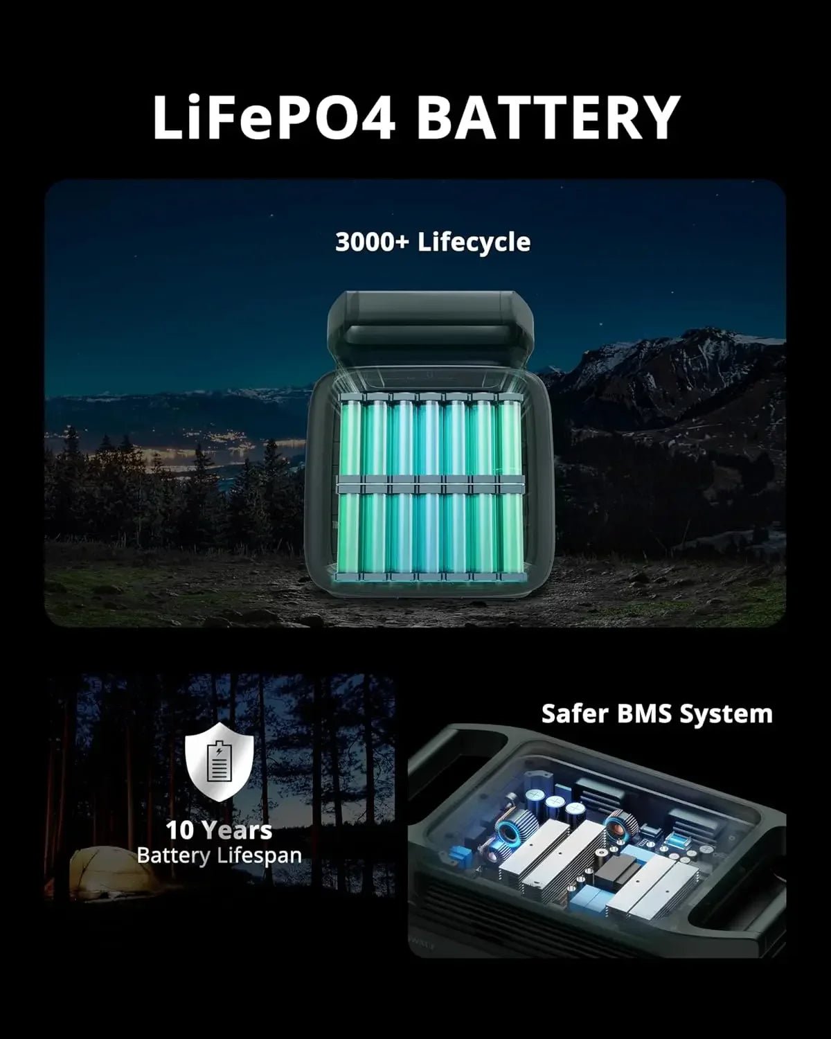 Infinity 1200 Portable Power Station – 1800W Solar Generator, 1280Wh LiFePO4 Battery, 14 Outlets for Home & Outdoor Backup (43 lbs) - One for All