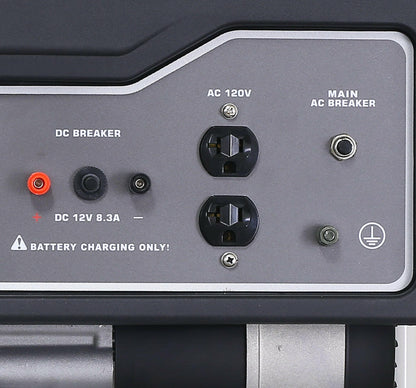 Pulsar 3250W Gas Powered Generator - One for All